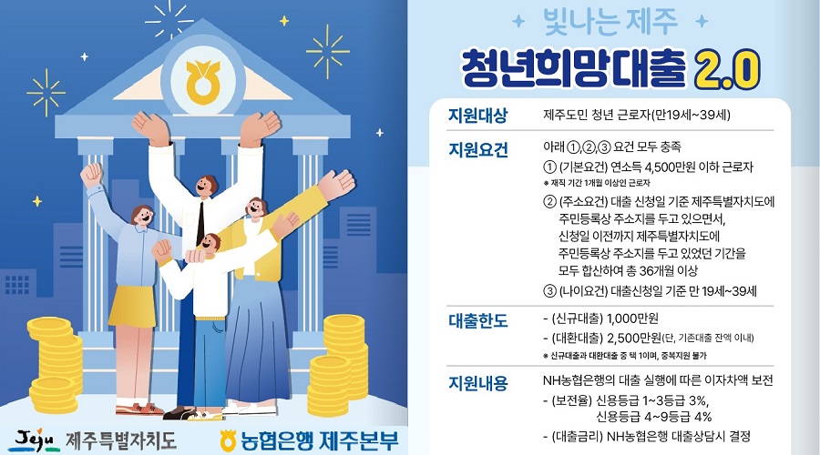 “빛나는 제주 청년희망 대출”융자지원 계획 변경 공고